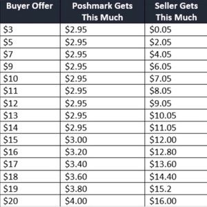 ❌❌❌READ❌❌❌